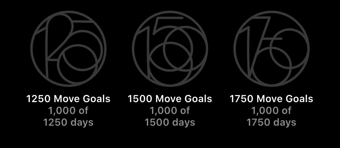 Upcoming goals with thousands commas in current number but not goal number