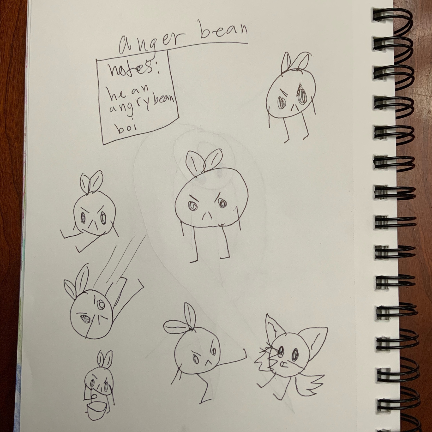 Many poses for Anger Bean