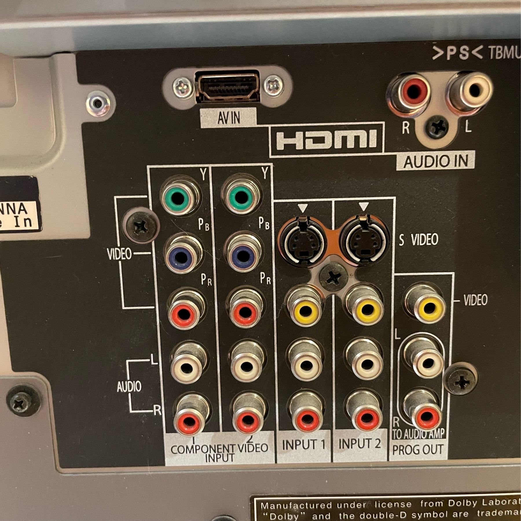 Back connection panel with component and s-video connections
